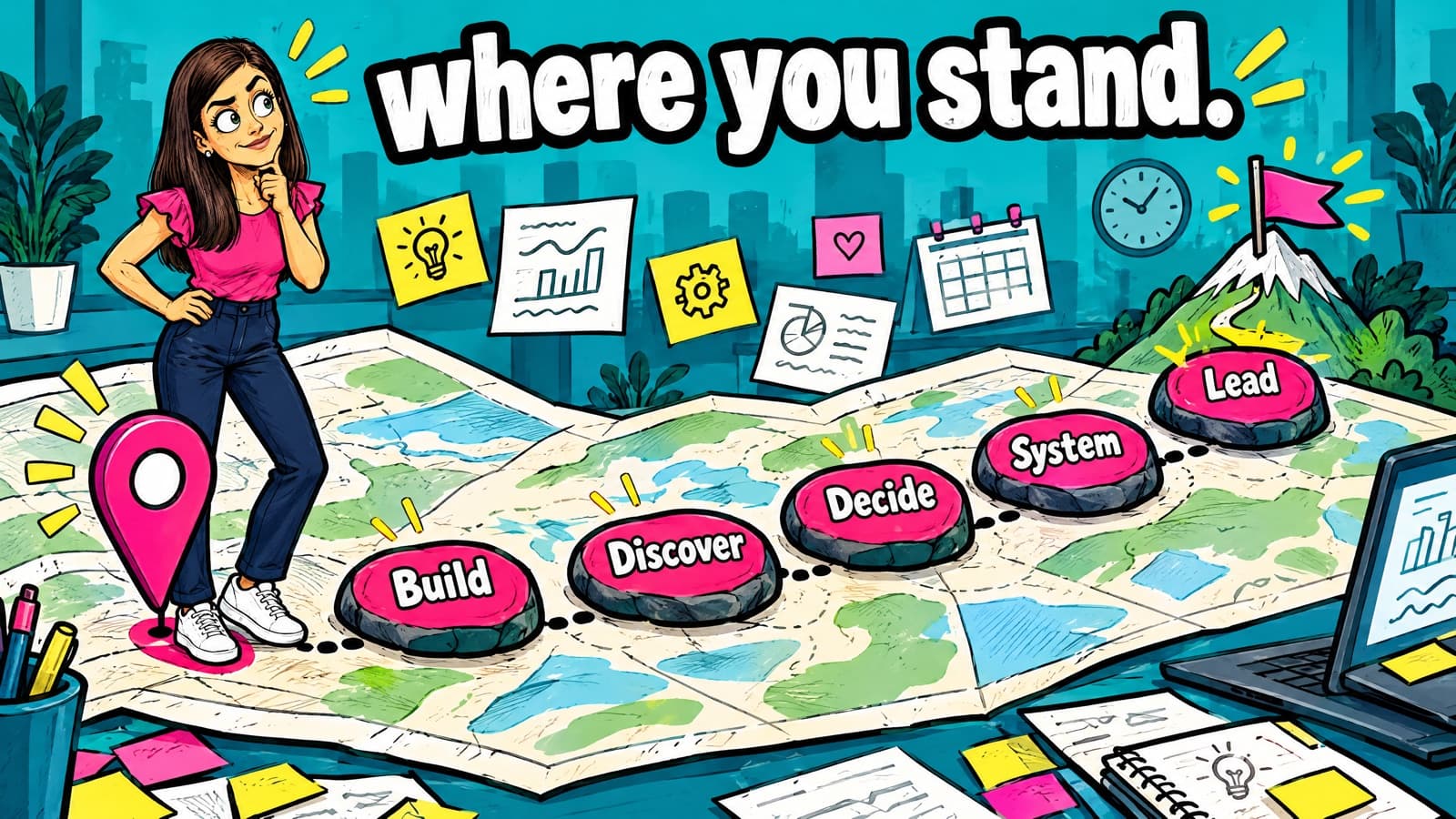 Comic of an intrigued product manager standing beside a pink map pin at the start of a trail of five stepping stones labelled 'Build', 'Discover', 'Decide', 'System' and 'Lead' across a big map, under the lettering 'where you stand.'