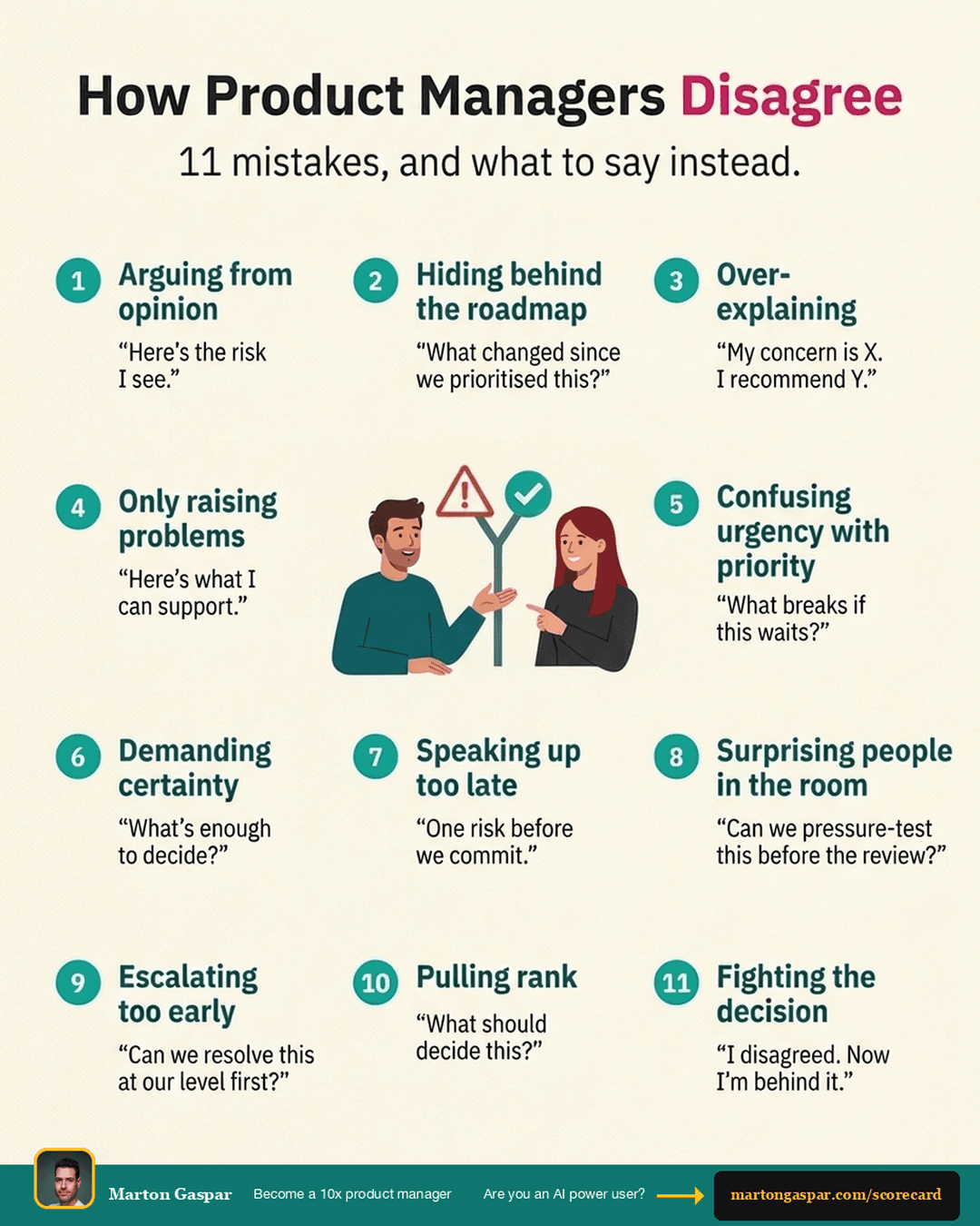 How Product Managers Disagree Well: 11 Mistakes and What to Say Instead, the infographic in this PDF