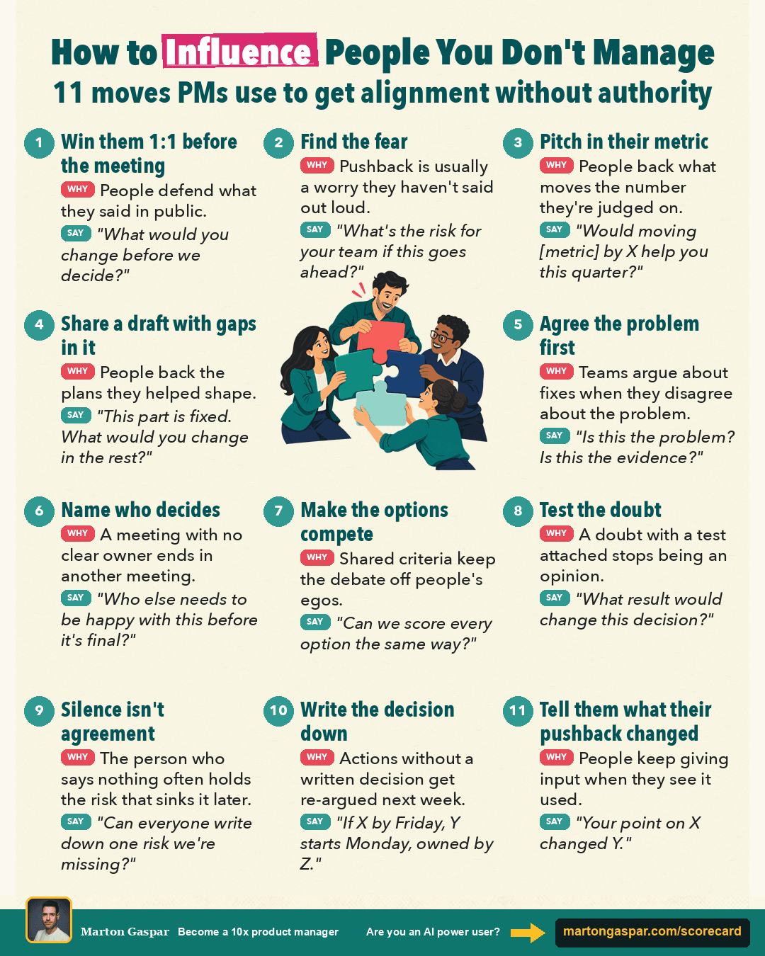 Influence Without Authority: 11 Moves Product Managers Use to Get Alignment, the infographic in this PDF