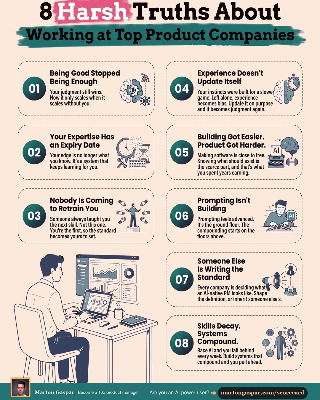 Managing Products Got Harder: 8 Ways to Build Systems That Keep Paying You Back, the infographic in this PDF