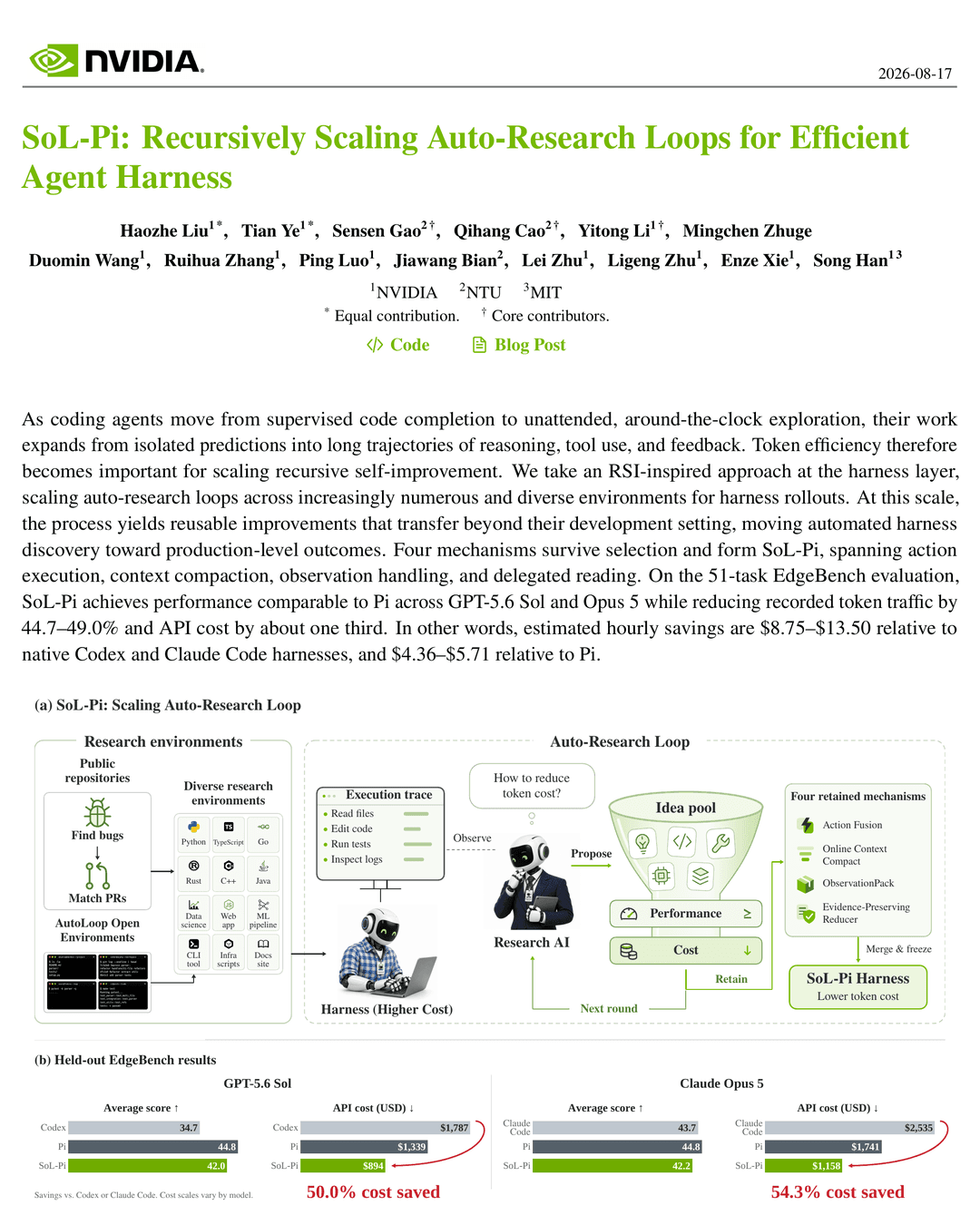 Build Your Own Agent Harness: 4 Ideas Worth Stealing From NVIDIA's SoL-Pi Paper, the infographic in this PDF