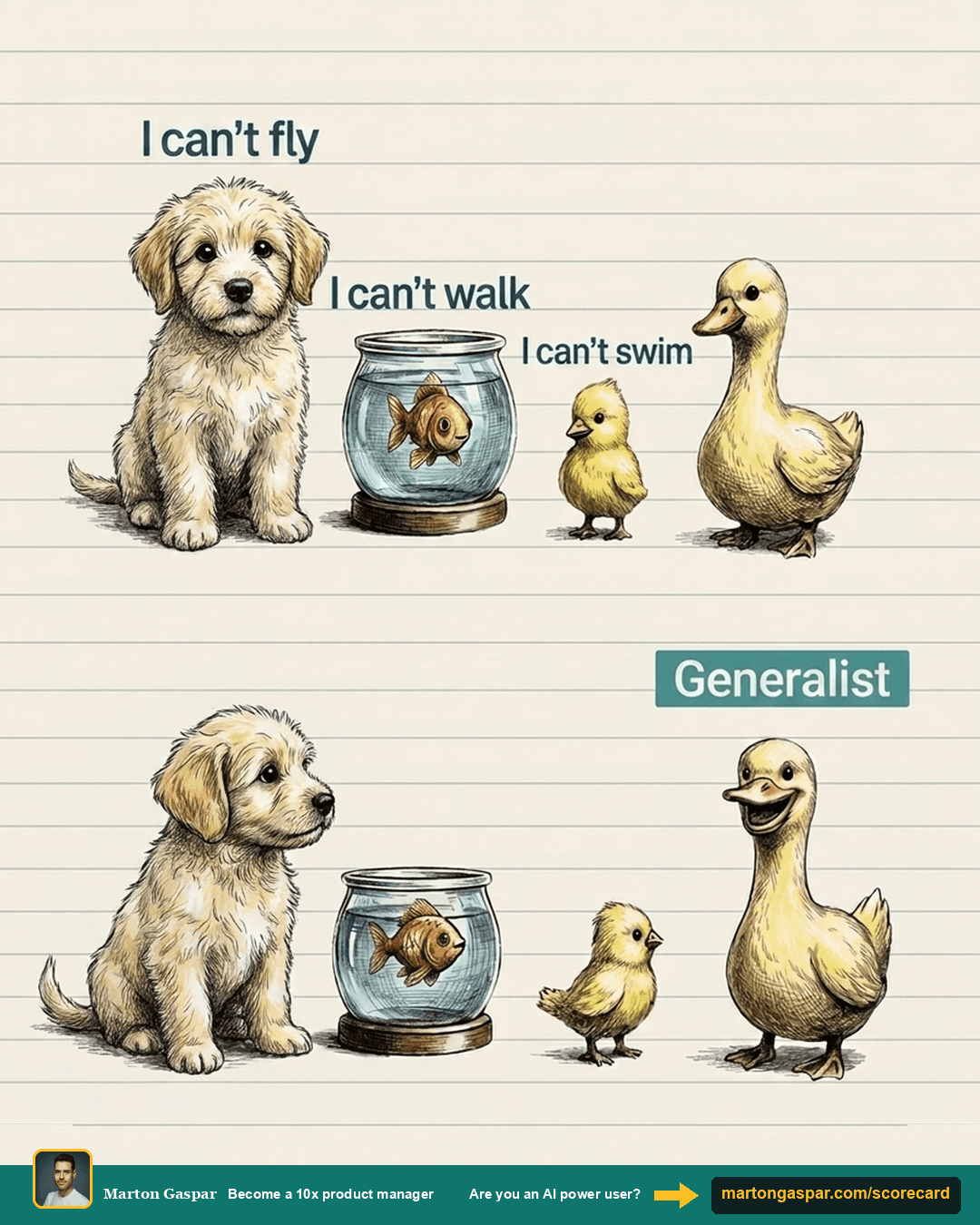 Generalist vs Specialist Product Manager: Which One Gets Paid Now, the infographic in this PDF