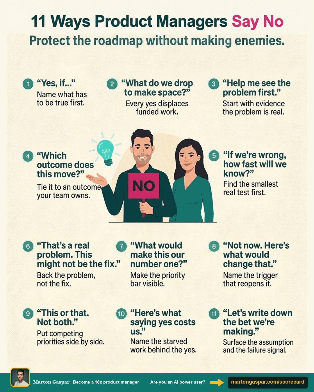 How Product Managers Say No (11 Phrases That Keep the Conversation Open), the infographic in this PDF