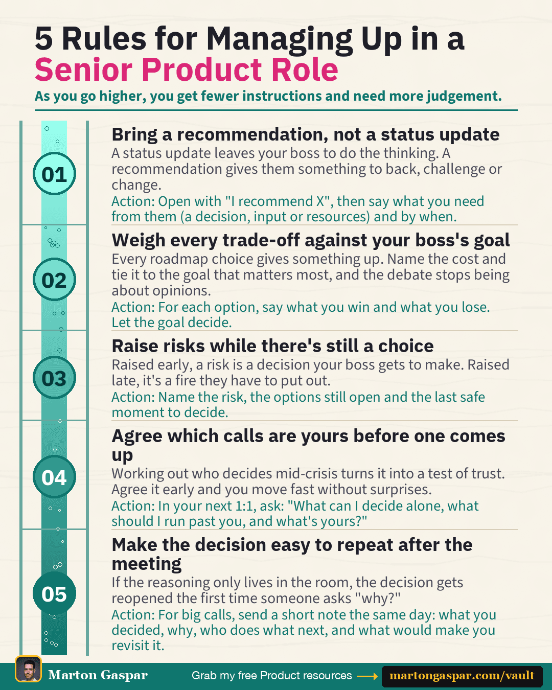 Managing Up as a Senior Product Manager: 5 Rules That Make Your Judgement Visible, the infographic in this PDF
