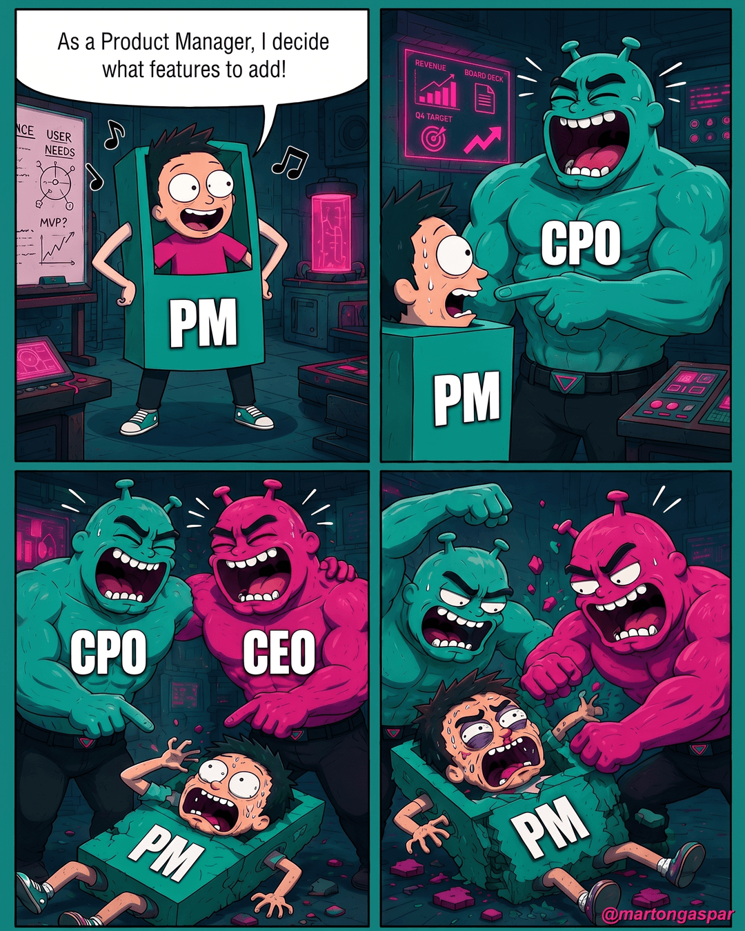Product Manager With No Say on the Roadmap: 5 Tests to Win Back the Role, the infographic in this PDF
